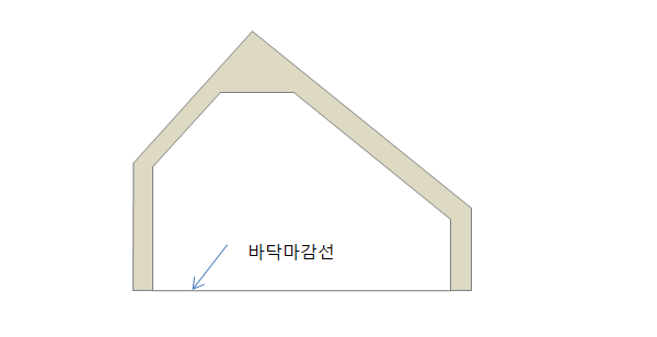 ë‹¤ë½ë°© ë°”ë‹¥ë§ˆê°ì„ .png